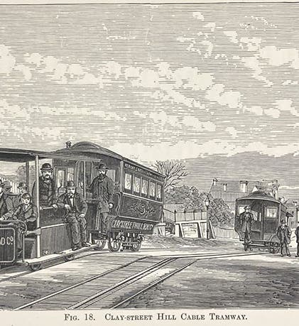 Grip car no. 12 and trailer no. 3 of the Clay St. Hill R.R. at the summit of Nob Hill, wood engraving after photograph, ca 1873, in A Treatise upon Cable or Rope Traction, as Applied to the Working of Street and Other Railways, by J. Bucknall Smith, 1887 (Linda Hall Library)