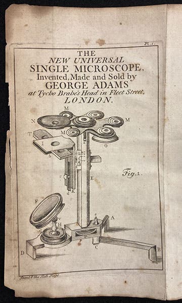 An Adams universal microscope, engraved frontispiece,
Micrographia illustrata; or, The Knowledge of the Microscope Explain'd, by George Adams, 1747, gift of Ruth Patrick, with bookplate of Frank Patrick (The Linda Hall)