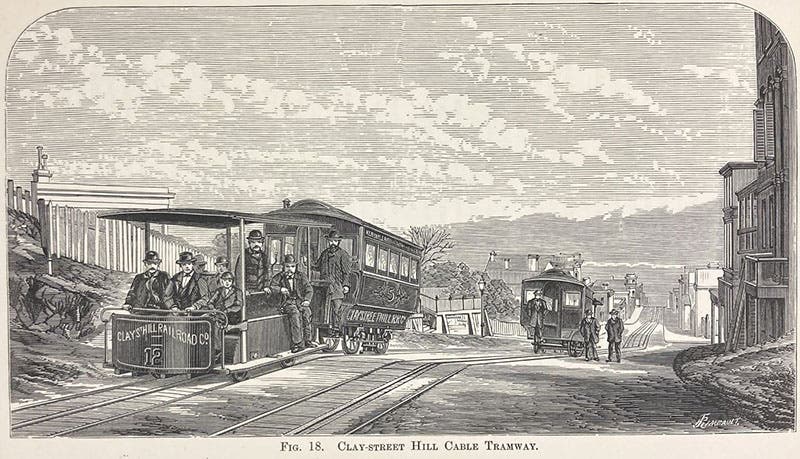 Grip car no. 12 and trailer no. 3 of the Clay St. Hill R.R. at the summit of Nob Hill, wood engraving after photograph, ca 1873, in A Treatise upon Cable or Rope Traction, as Applied to the Working of Street and Other Railways, by J. Bucknall Smith, 1887 (Linda Hall Library)