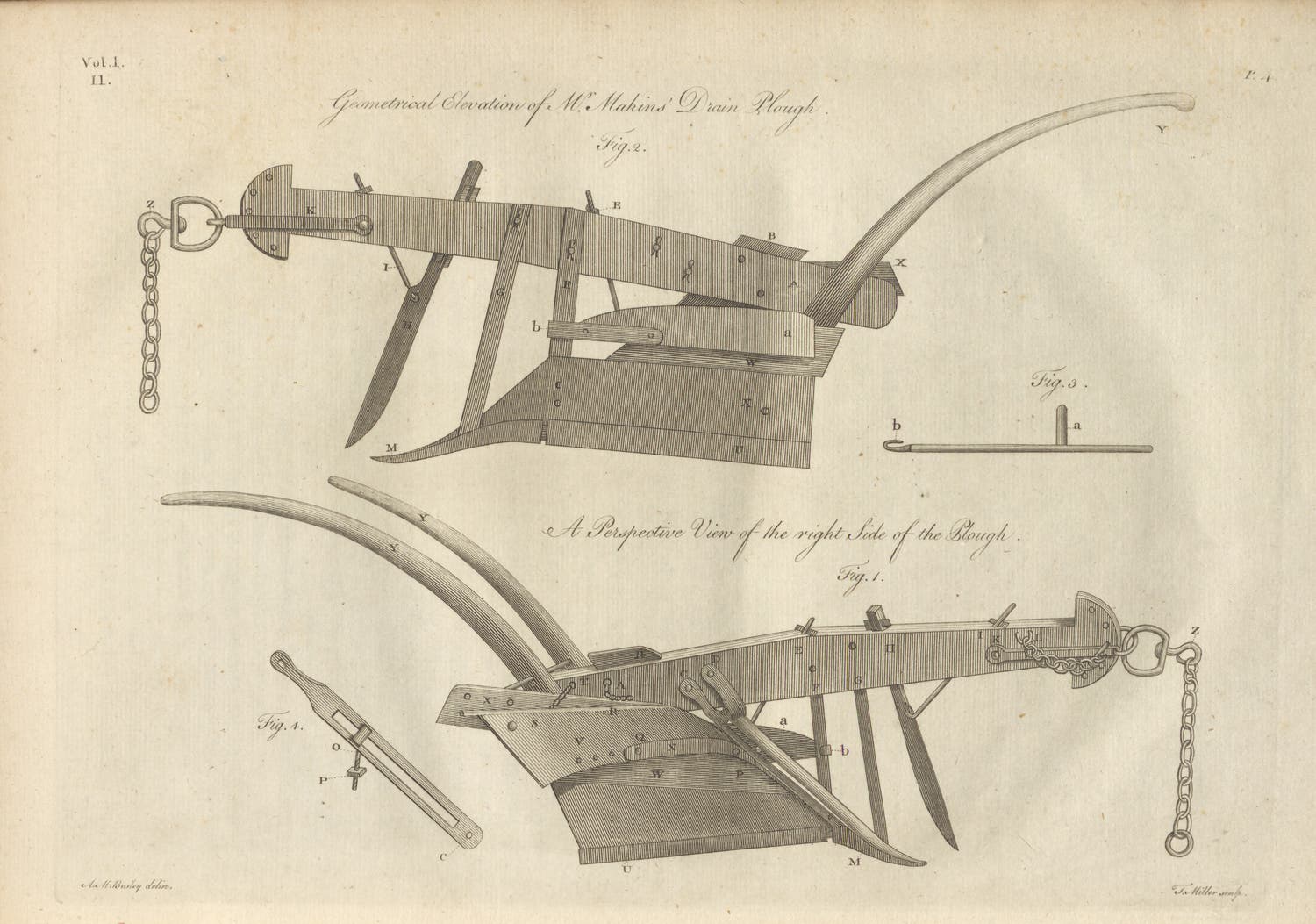 William Bailey showcases the best agricultural equipment, like this engraving of a drain plow, in One hundred and six copper plates of mechanical machines, and implements of husbandry, 1782.
