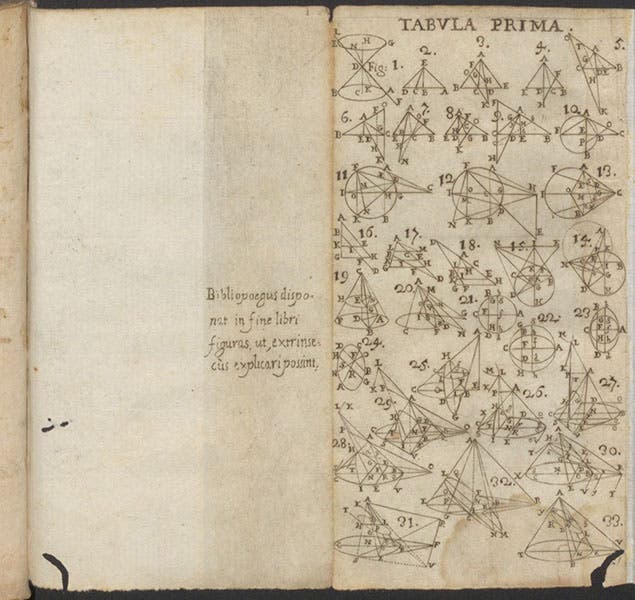 Plate 1, diagrams of conic sections, engraving at end, Elementa conica Apollonii Pærgei, ed. by Giovanni Alfonso Borelli, 1679 (Linda Hall Library)