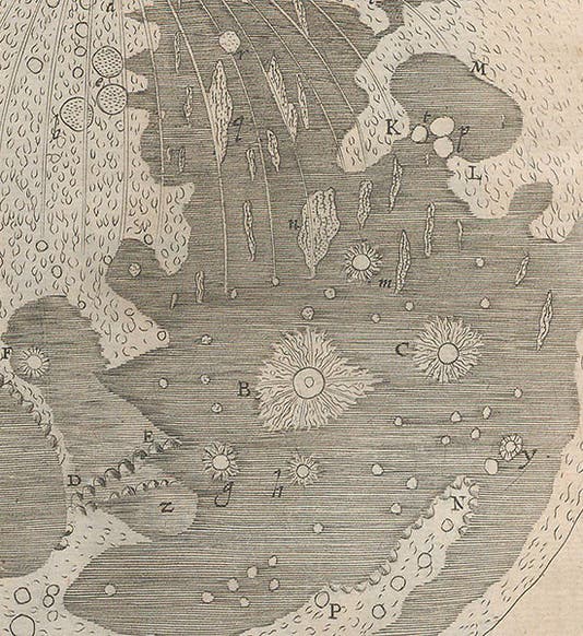 Detail of lunar map, showing the later-named Ocean of Storms, in Oculus Enoch et Eliae, by Anton Maria Schyrleus de Rheita, 1645 (Linda Hall Library)