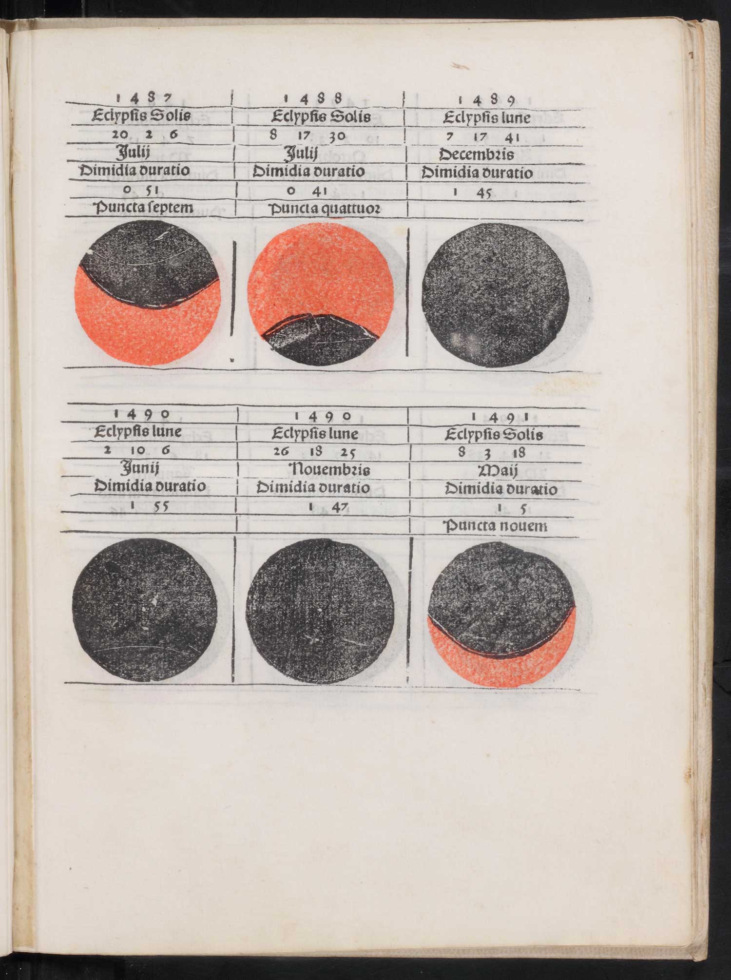 Joannes Regiomontanus, In laudem operis Calendarij. Venice: Erhard Ratdolt, 1485. Leaf B5r.