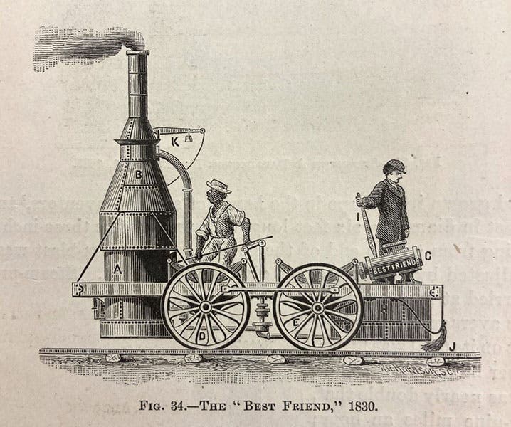 Best Friend of Charleston locomotive, wood engraving, Popular Science Monthly, vol. 12, fig. 34, detail of p. 270, 1878 (Linda Hall Library)