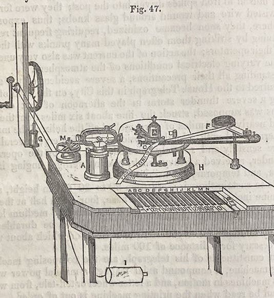 House’s printing telegraph, detail of fig. 47, Lectures on the Electro-Magnetic Telegraph, by Laurence Turnbull, p. 98, 1852 (The Linda Hall)