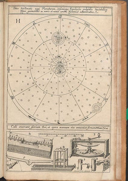 The system of the world according to Ezekiel and Tycho Brahe, final engraving in Oculus Enoch et Eliae, by Anton Maria Schyrleus de Rheita, 1645 (Linda Hall Library)