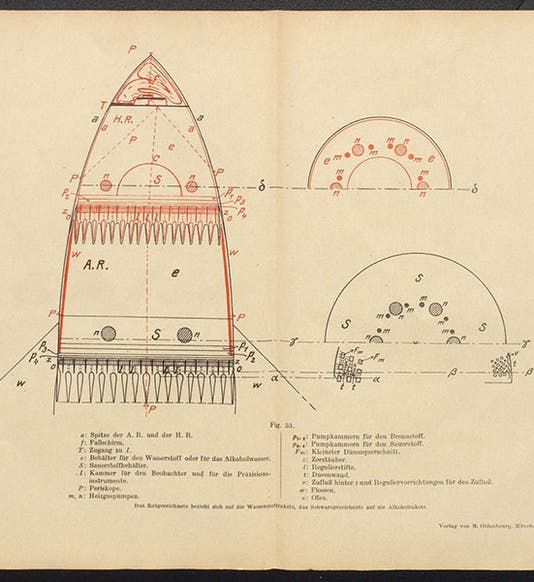 Rocket intended to carry humans into interplanetary space, engraved plate in Die Rakete zu Planetenräumen, by Hermann Oberth, p. 80, 1923 (Linda Hall Library)