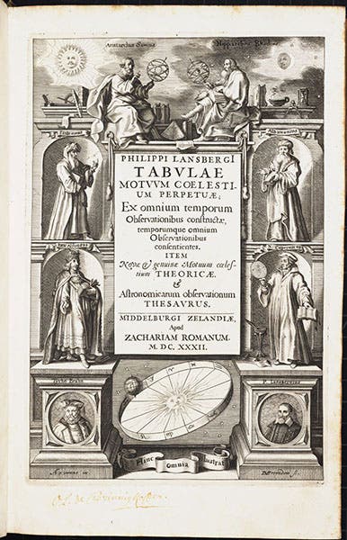 Engraved title page, Tabulae motuum coelestium, by Philippe van Lansbege, 1632 (The Linda Hall)