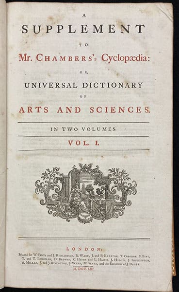 Title page, A Supplement to Mr. Chambers's Cyclopaedia: or, Universal Dictionary of Arts and Sciences, ed. by John Hill et al., vol. 1, 1753 (Linda Hall Library)