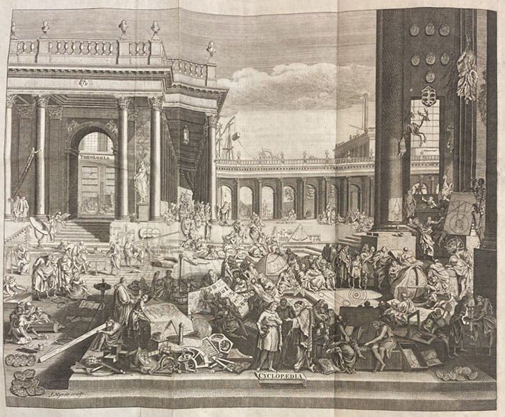 Engraved frontispiece, Cyclopædia, or, an Universal Dictionary of Arts and Sciences, by Ephraim Chambers, 7th ed., vol. 1, 1751-52 (Linda Hall Library)
