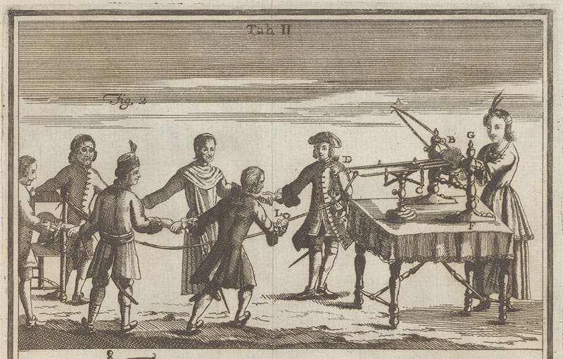 Volunteers joined in a circle to an electrical generator, being operated by Maria Angela Ardinghelli, detail of second engraved plate, Tentamina de causa electricitatis, by Peter Johann Windler, 1747 (Linda Hall Library)