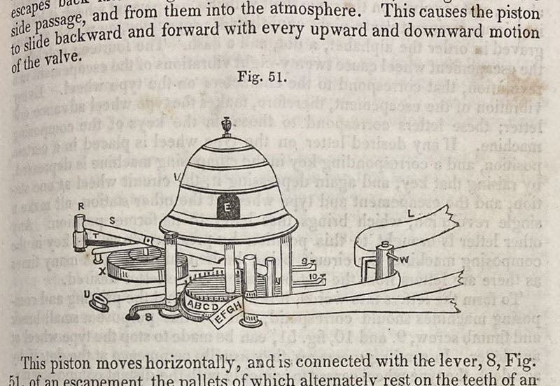 The printing apparatus of House’s printing telegraph, fig. 51, Lectures on the Electro-Magnetic Telegraph, by Laurence Turnbull, p. 101, 1852 (The Linda Hall)