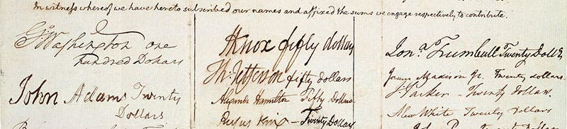 Detail of the bottom of the Michaux Subscription List, with the signatures and pledge amounts of George Washington ($100 pledged), John Adams ($20), Thomas Jefferson ($50), and James Madison ($20), 1793, American Philosophical Society, Philadelphia (amphilsoc.org)