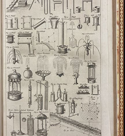 Illustrations for the article on “Hydraulics”, Cyclopædia, or, an Universal Dictionary of Arts and Sciences, by Ephaim Chambers, 7th ed., vol. 1, plate 11, 1751-52 (Linda Hall Library)