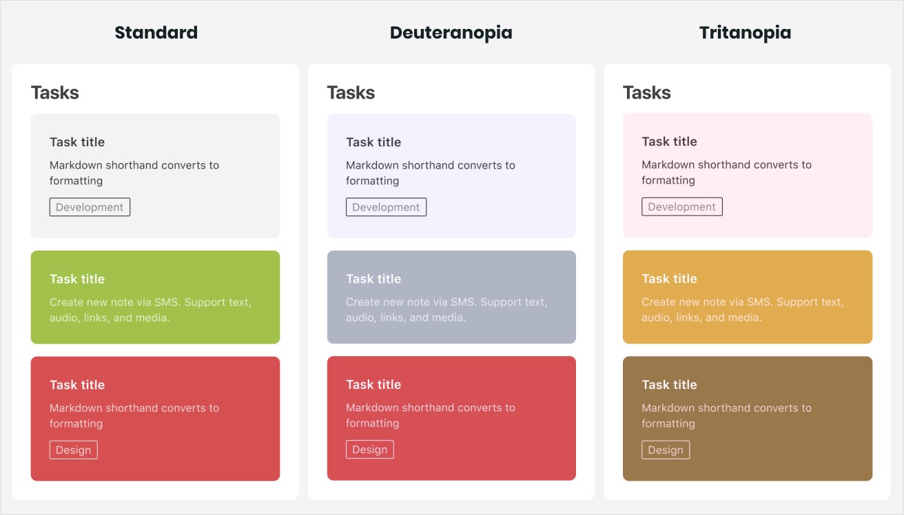 Example of how colour blindness can influence design