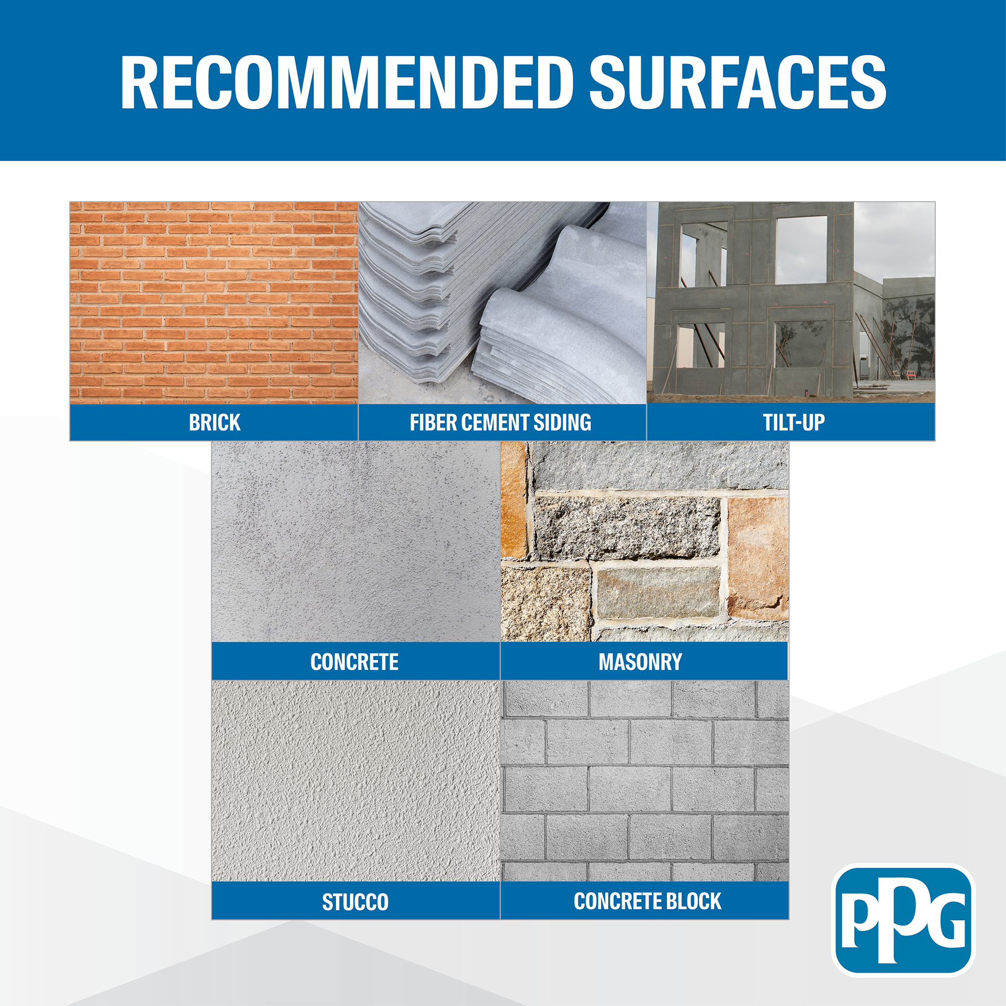 High Build Acrylic Recommended Surfaces
