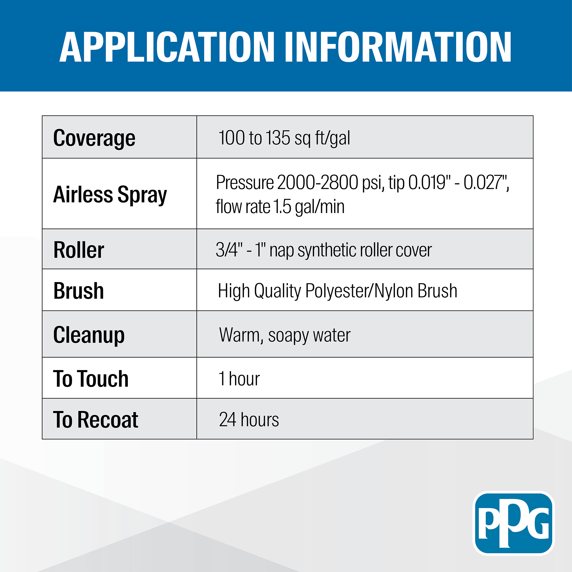 Pitt-Flex Elastomeric Coating Application Info