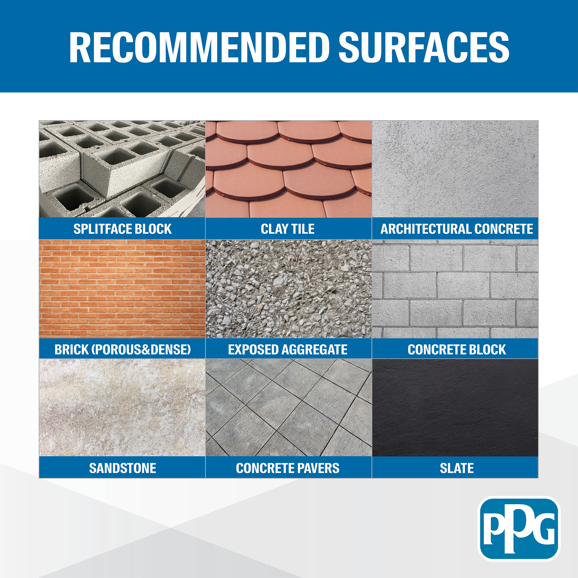 Aqua Pel Water Repellant Recommended Surfaces