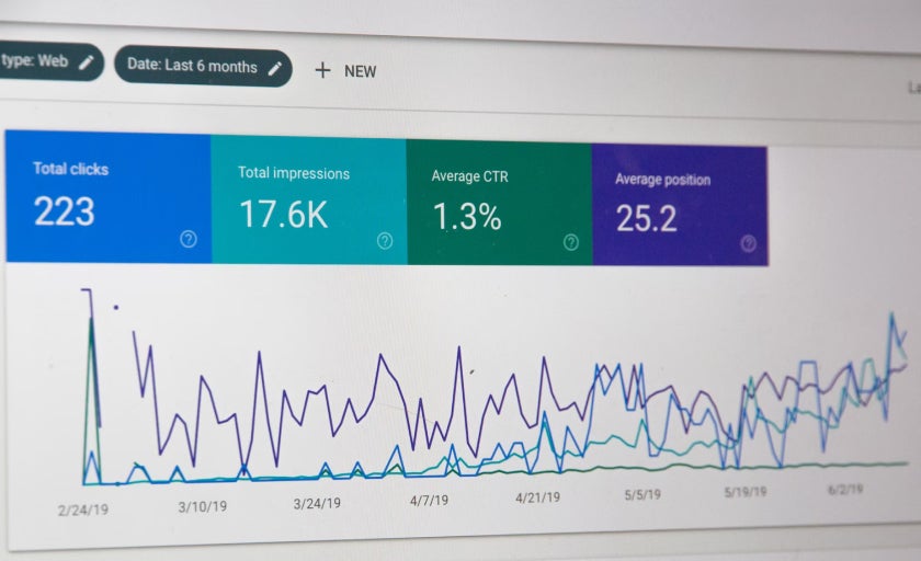 A graph shows performance of an online asset 