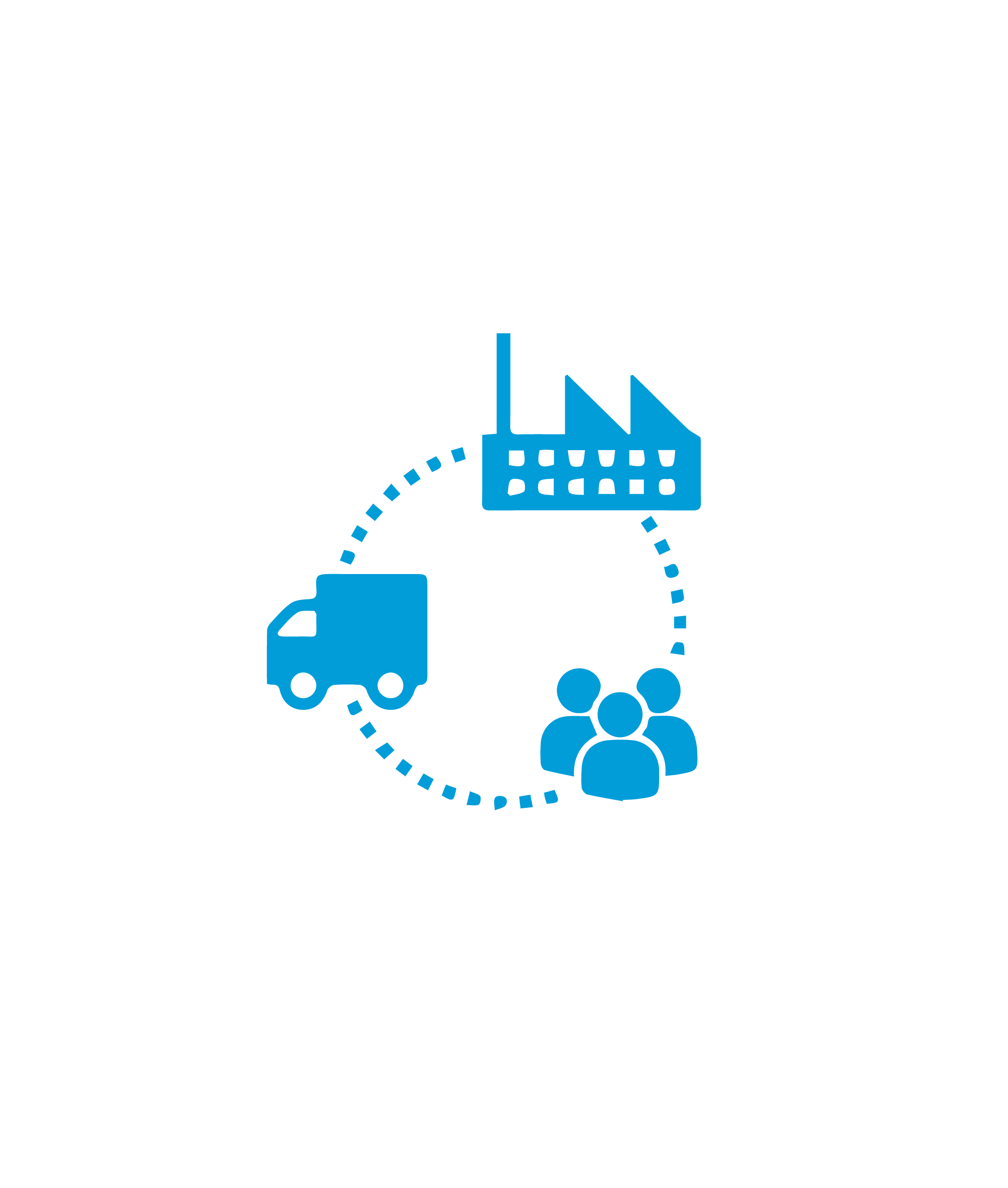 Ethical and responsible procurement